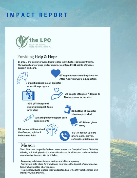 The LPC - 2024 Impact Report