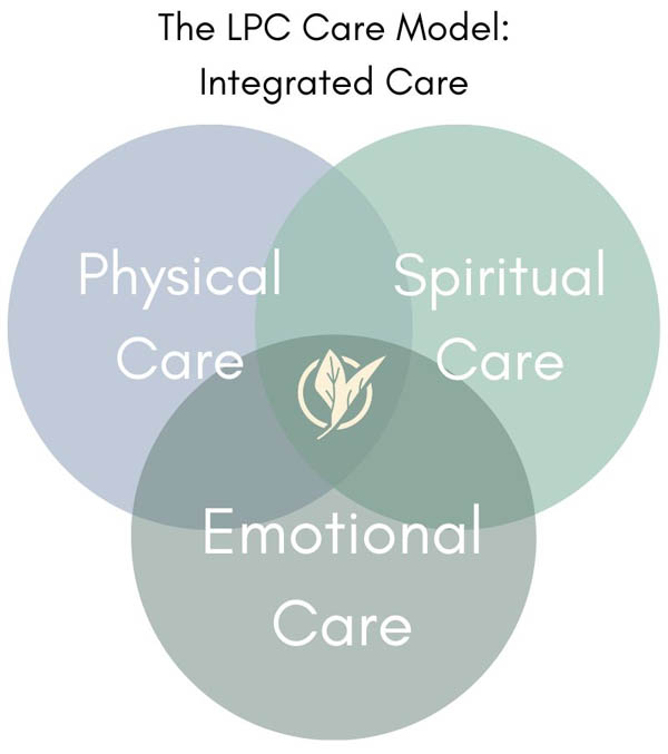 The LPC--Integrated Care Model